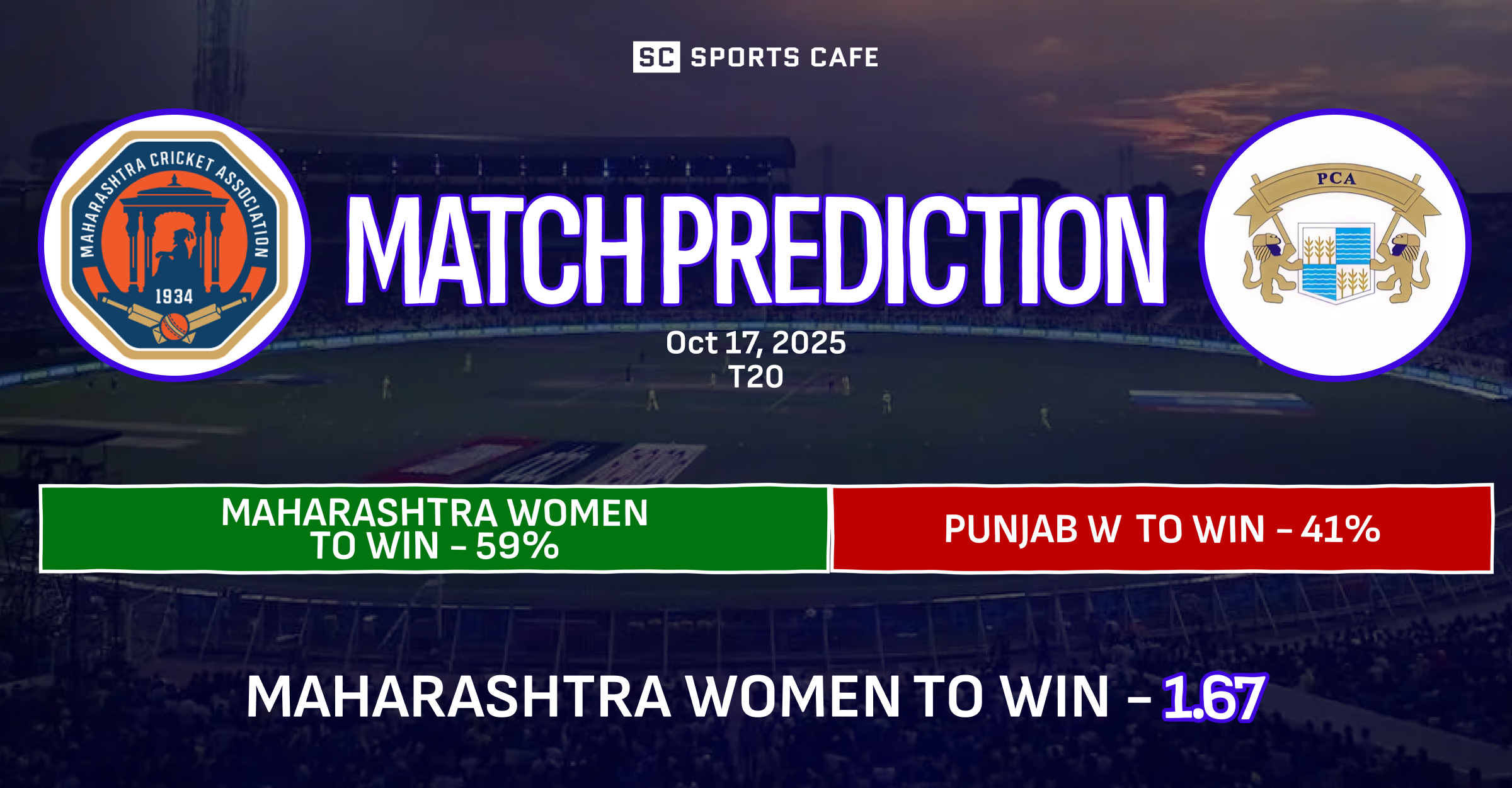 Maharashtra Women vs Punjab Women